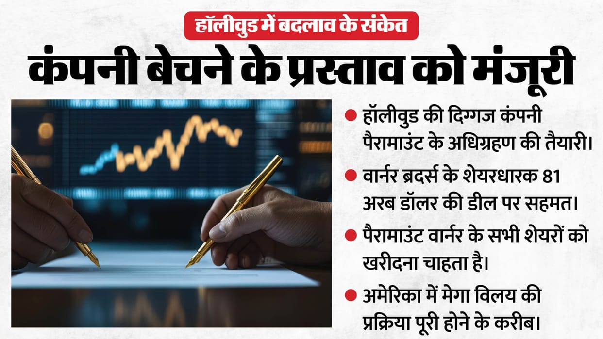 Mega Merger Warner Bros. Company sell to Paramount 81 Billion USD Shareholders Approve Proposal hindi updates