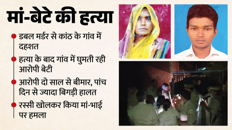 UP: दो साल से बीमार थी युवती, पांच दिन से थी ज्यादा परेशान; मां और भाई का कत्ल करने वाली युवती पर बड़ा खुलासा Young Woman Had Been Ill for 2 Years in Severe Distress for Past Five Days young she Murder Mother and Brother