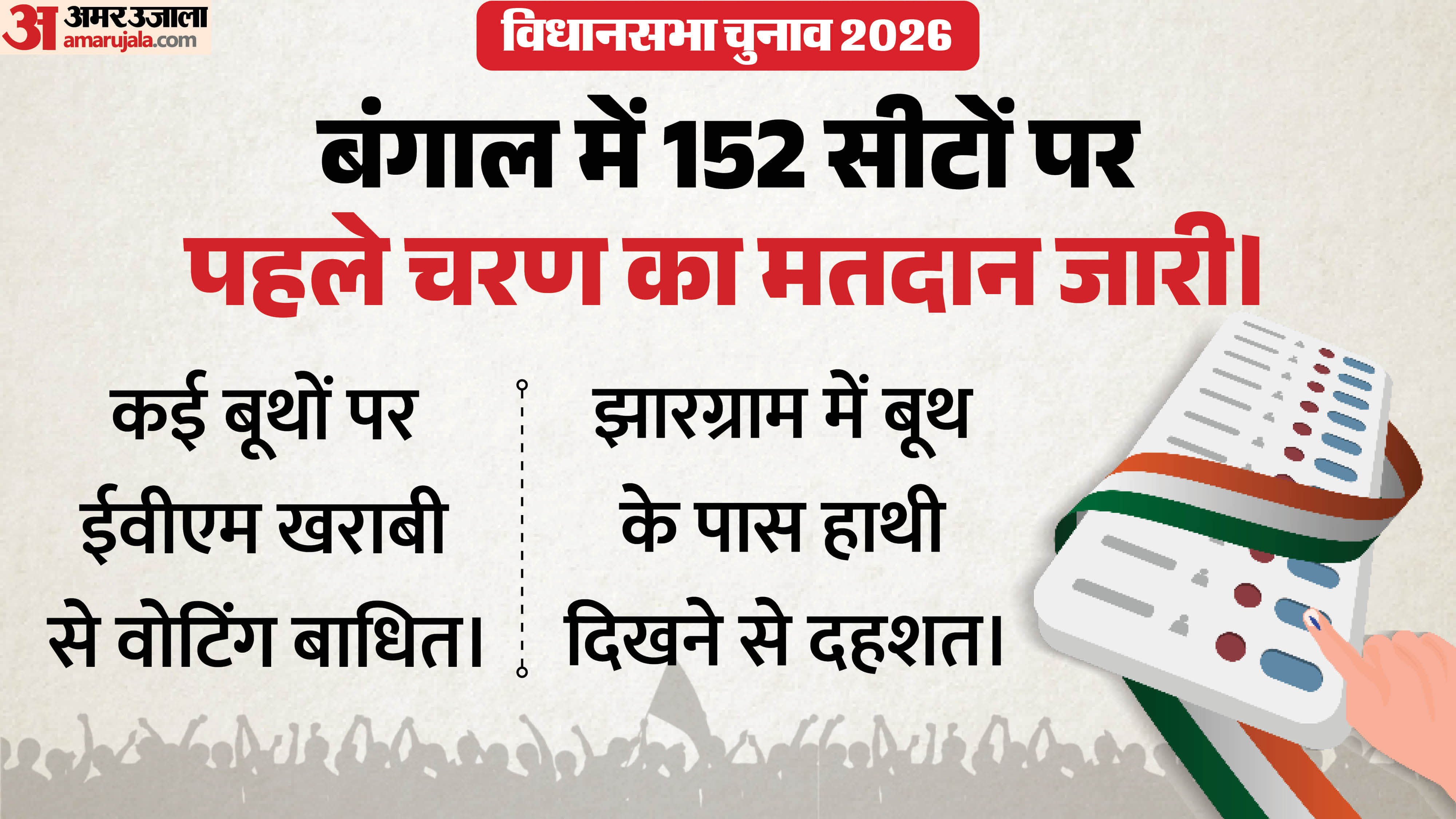 पश्चिम बंगाल चुनाव