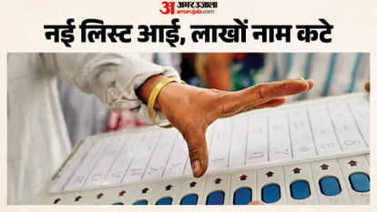 Final Voter List Released for Urban Local Body Elections 2026 in Rajasthan