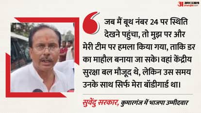 Bengal Uproar Amidst Voting Mob Attacks BJP Candidate in Kumarganj Candidate Escapes with Security Personnel