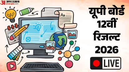 UP Board Class 12th Result 2026 Live UPMSP UP Board Inter Result Today Check Marksheet upmsp edu in digilocker