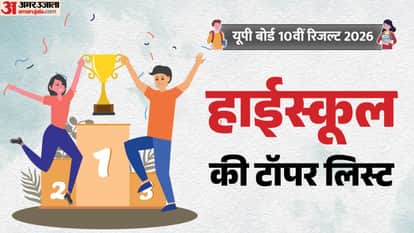 UPMSP UP Board Result 2026 Class 10 Toppers List Check Topper Names Marks scorecard upmsp edu in digilocker