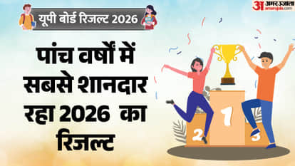 UP Board 10th Results: 2026 Marks a Historic High; Success Graph Climbs 5 Consecutive Years