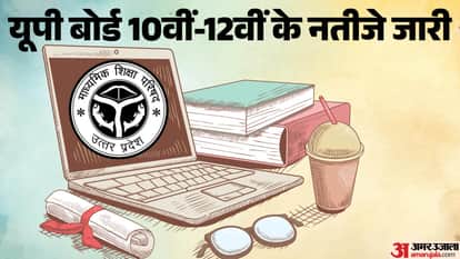 Gautam Buddha Nagar UP Board 10th and Intermediate Result Update and Topper List