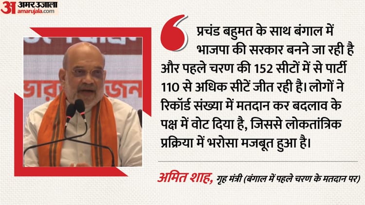 'महिलाओं की सुरक्षा, हमारी प्राथमिकता': बंगाल में अमित शाह बोले- भय जाने वाला है, भरोसा आने वाला है