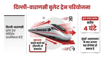 India’s First Bullet Train: Latest Timeline And Delhi-Varanasi Bullet Train Details