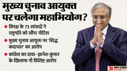 CEC Removal: 73 opposition MPs, including Congress, have given notice demanding removal of CEC Gyanesh Kumar