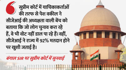 Supreme Court Declines Intervention in Alleged Removal of Poll Staff from Voter Lists