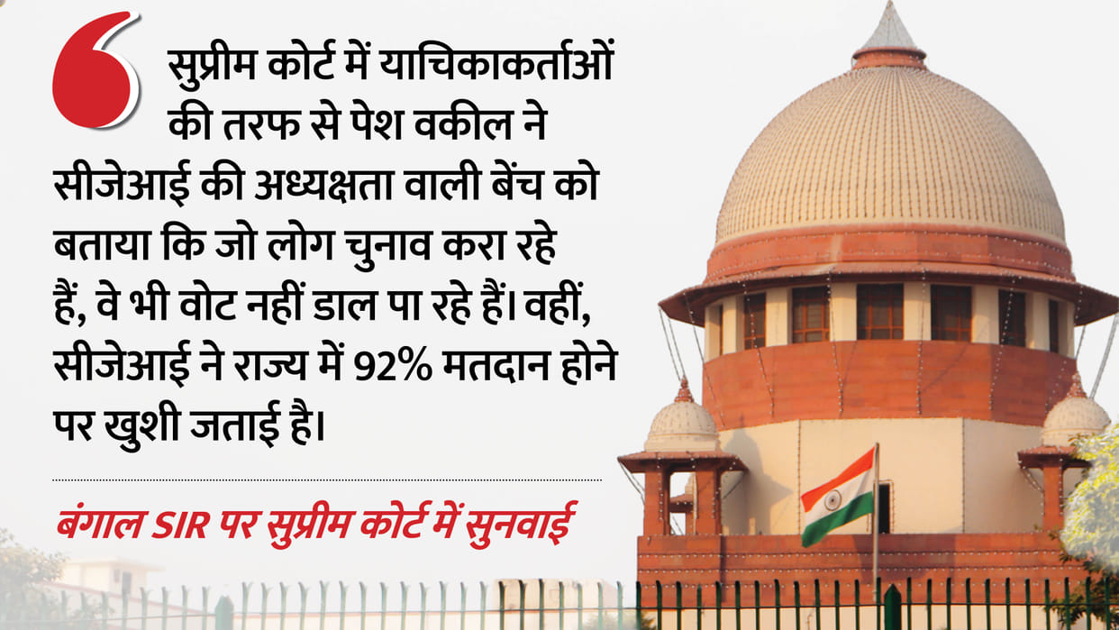 Supreme Court Declines Intervention in Alleged Removal of Poll Staff from Voter Lists