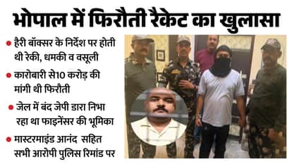 bhopal-bishnoi-gang-extortion-corporate-model-stf-arrest-case