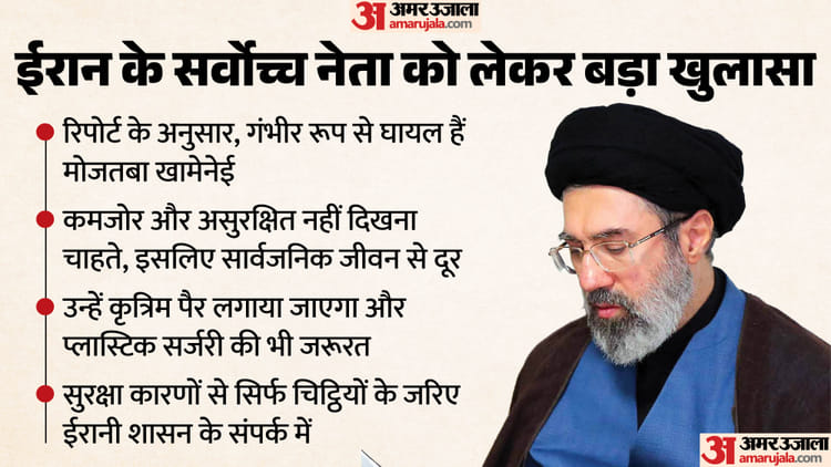 कैसे हैं मोजतबा खामेनेई?: पैर की तीन सर्जरी, चेहरा भी झुलसा; ईरानी अधिकारियों ने बताया सुप्रीम लीडर का हाल