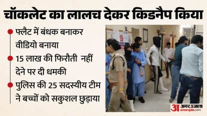 indore-children-kidnapping-case-4-accused-arrested-ransom-plot-police-rescue