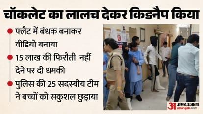 indore-children-kidnapping-case-4-accused-arrested-ransom-plot-police-rescue