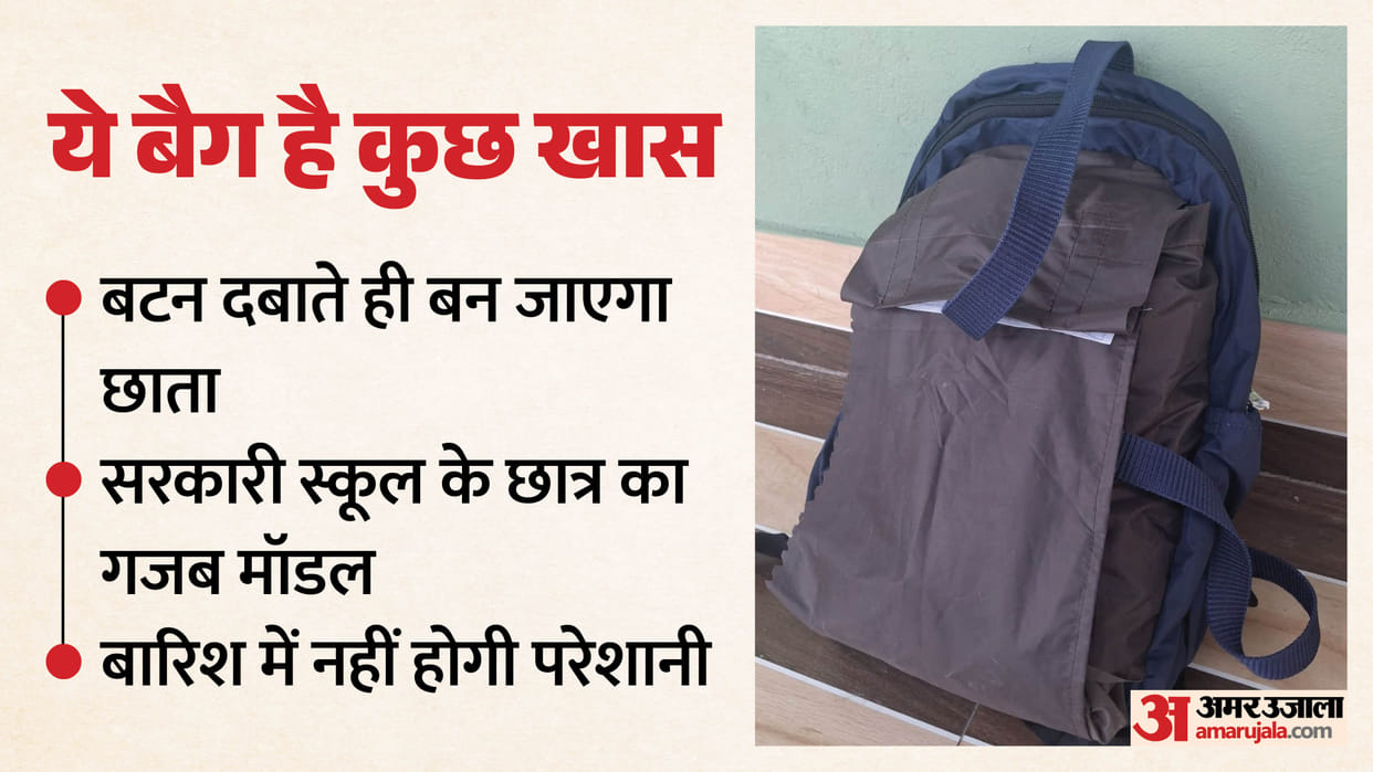 Success With the Press of a Button a Student Schoolbag Transforms into an Umbrella