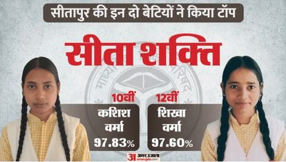 UPMSP Result 2026: Sitapur's Baburam College has become a nursery for meritorious students
