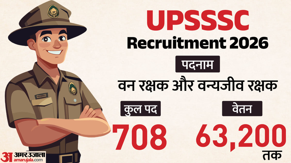 12वीं पास के लिए फॉरेस्ट गार्ड के 708 पदों पर आवेदन की लास्ट डेट आज, 63200 तक होगी मंथली सैलरी