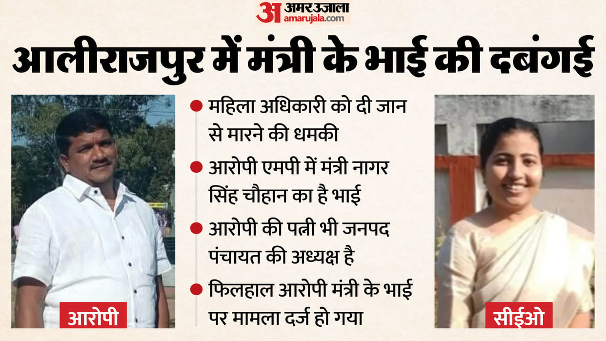 Indore News: Minister's brother misbehaves with Alirajpur District Panchayat CEO, case registered
