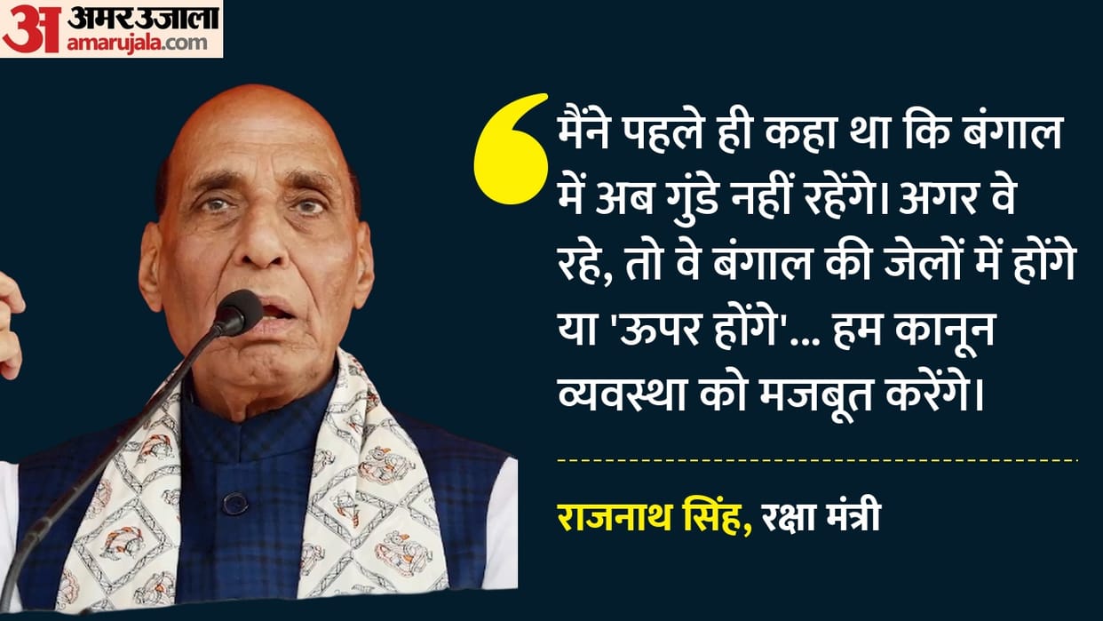 Bengal: Rajnath Singh said- change is inevitable; Rahul said- Modi govt did not file cases against CM Mamata