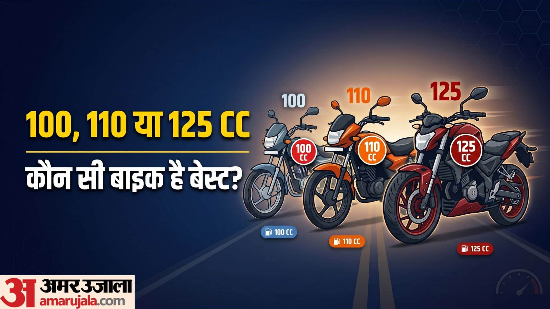 Bike Buying Guide: 100cc, 110cc, or 125cc Which Bike is Best for You