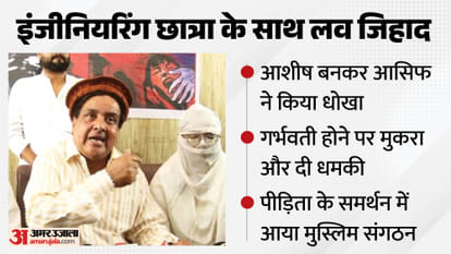 छात्रा के साथ मुस्लिम संगठन