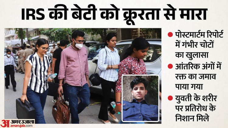 IRS की बेटी का कत्ल: मांसपेशियों में आंतरिक रक्तस्राव, गर्दन का हाल देख कांपे डॉक्टर; पार कीं क्रूरता की हदें