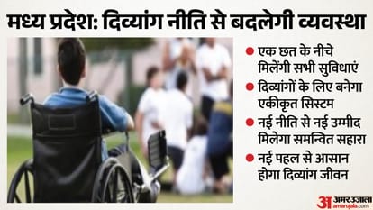 MP News: An integrated disability policy will be formulated in the state, and special shelter homes will be es