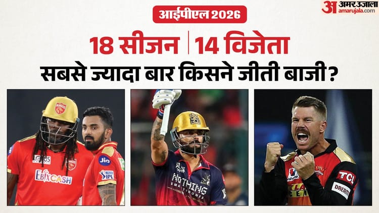 IPL Orange Cap Winners List: 2008 से अब तक, कौन रहा सबसे बड़ा रन मशीन? कोहली-गेल नहीं, शीर्ष पर है यह दिग्गज