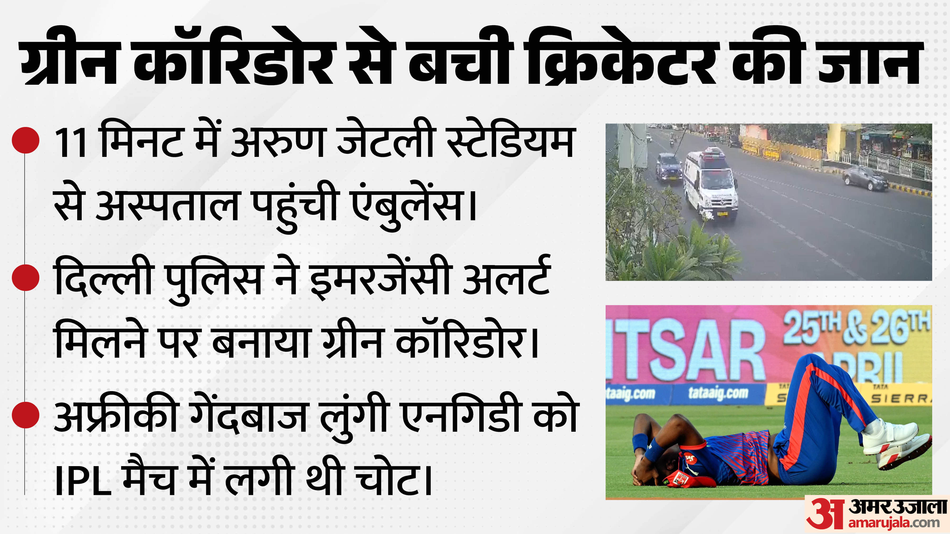 Delhi Traffic Police created green corridor to shift cricketer Lungi Ngidi to BLK-Max Hospital