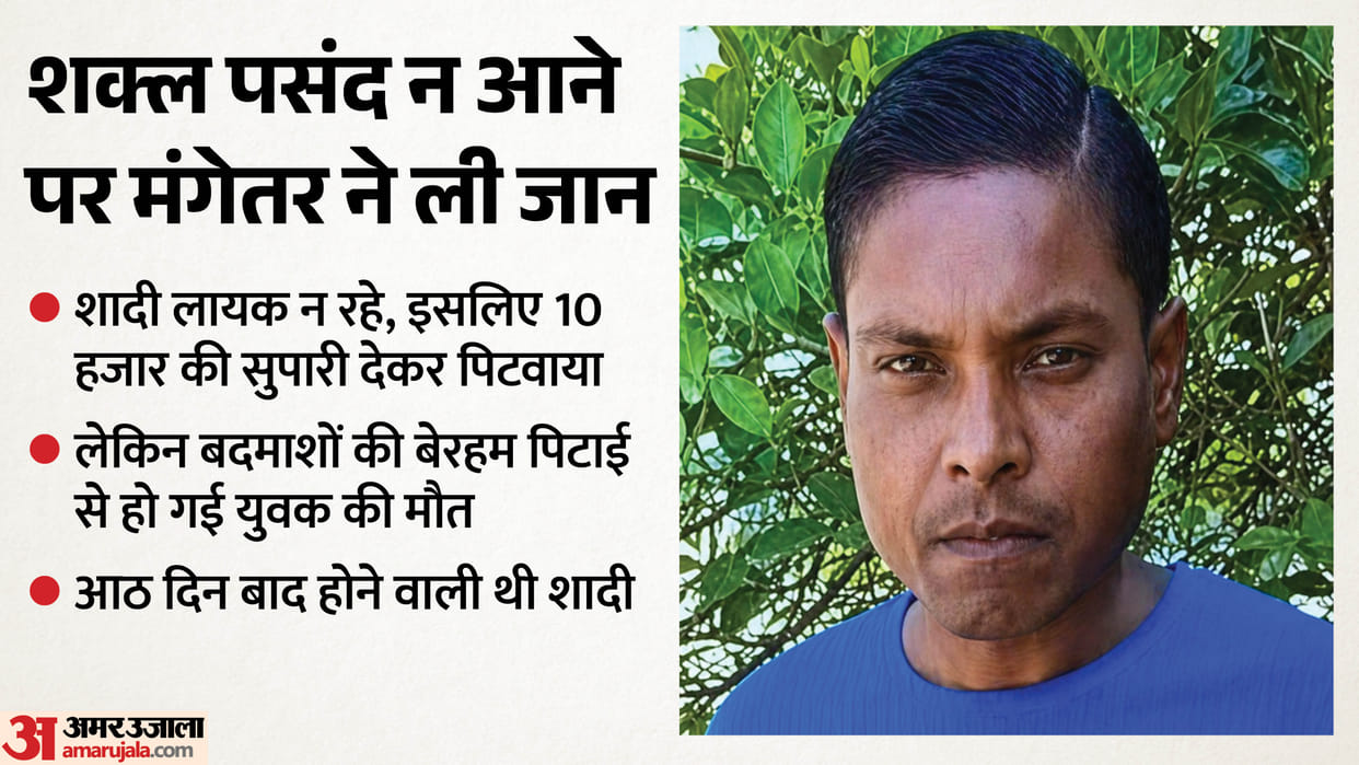 Kota News: Disliking Her Prospective Groom, Fiancée Hires Contract Killers to Murder Young Man