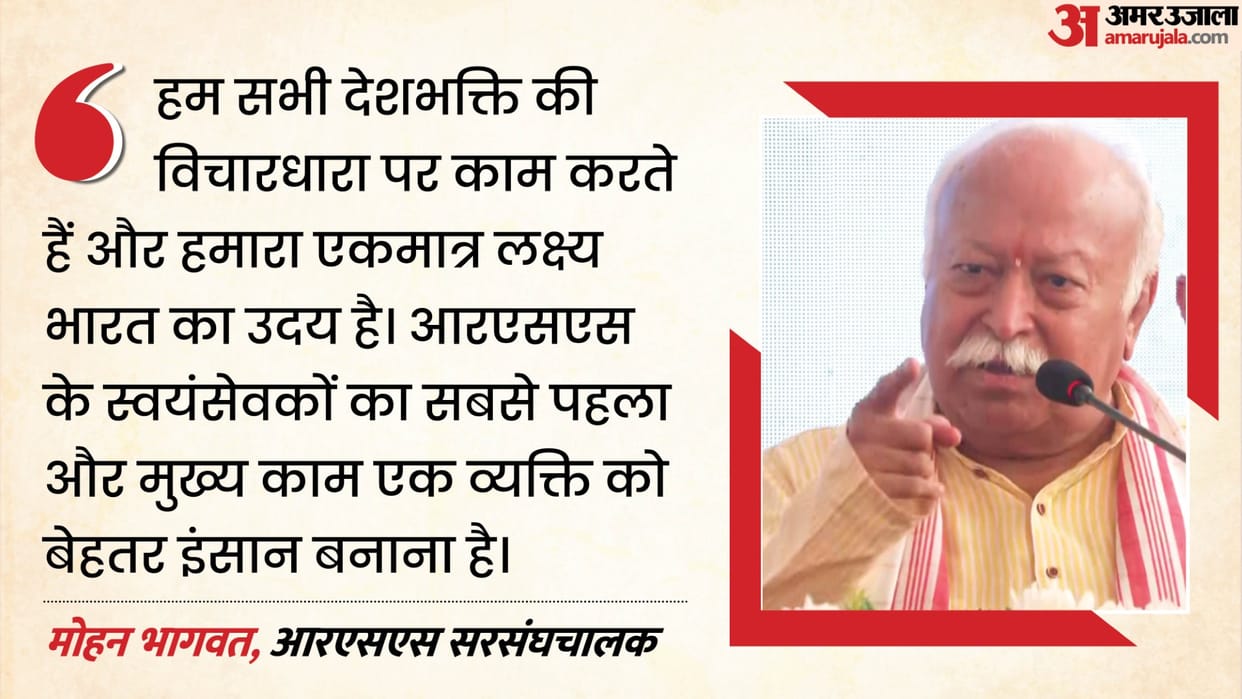 Patriotism is inspiration Indias rise our goal Mohan Bhagwat outlines RSS Sanghs ideology in Nagpur