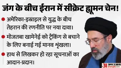 Mojtaba Meets Neither Commanders Nor Officials Not via Phone Orders Arrive Through Letters how Iran is running