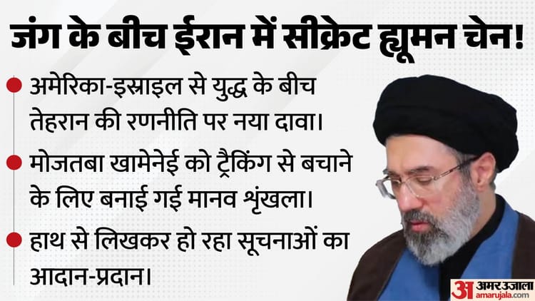 ईरान में गुप्त मानव शृंखला!: ट्रैकिंग से बचाव की तरकीब अपना रहा तेहरान, मोसाद से महफूज रखने के लिए बनी रणनीति