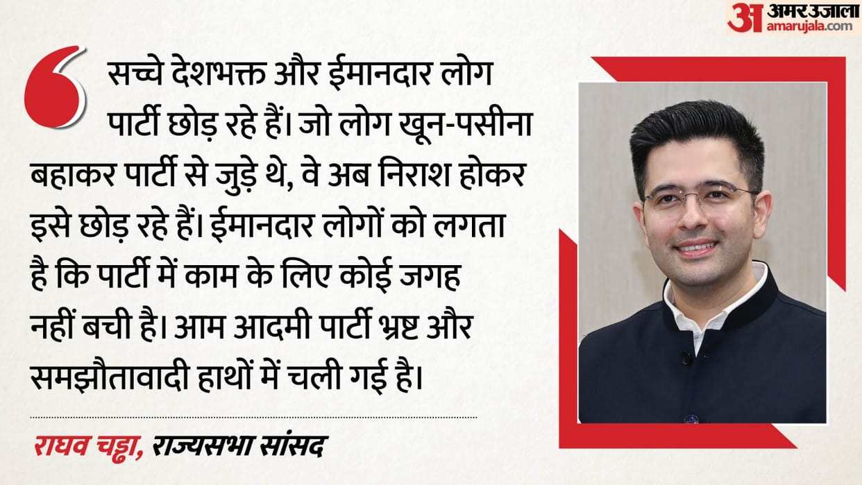 Raghav Chadha Attacks AAP Reveals Reason Behind Aam Aadmi Partys Defeat in Delhi