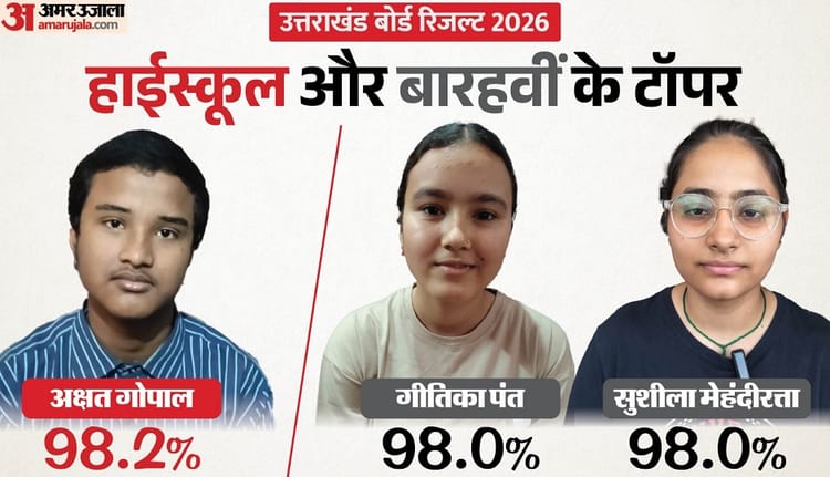 UK Board Result: बिटियों ने लहराया परचम, हाईस्कूल और इंटर में पहले स्थान पर रहा कुमाऊं का दबदबा