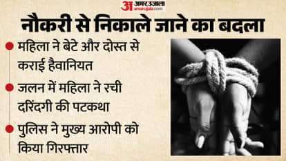 Bhopal Hotel Case Former Woman Employee Accused of Conspiracy Arrested in Receptionist Assault Case