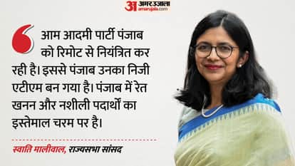 स्वाति मालीवाल