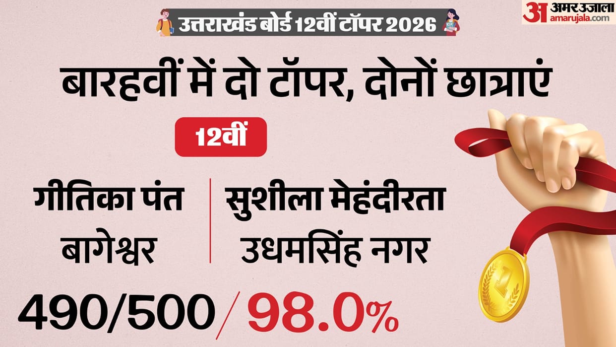 UBSE UK Board Result 2026 Declared: Check Uttarakhand Class 10th and 12th Results Download Direct Link