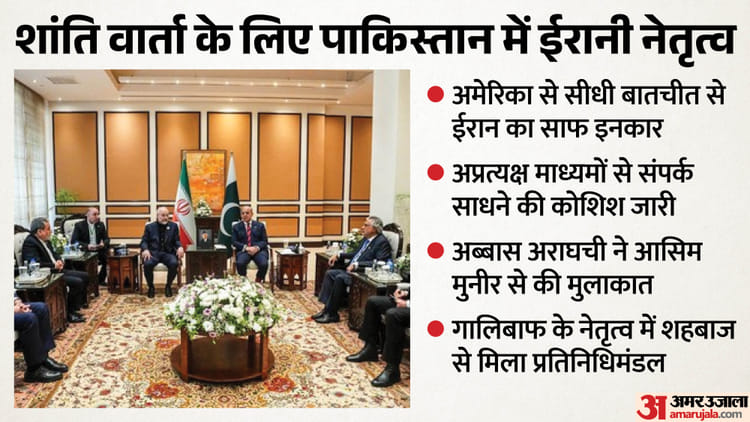 शांति वार्ता के लिए तैयार US-ईरान?: शहबाज से मिला ईरानी प्रतिनिधिमंडल, तेहरान ने बातचीत के लिए रखी