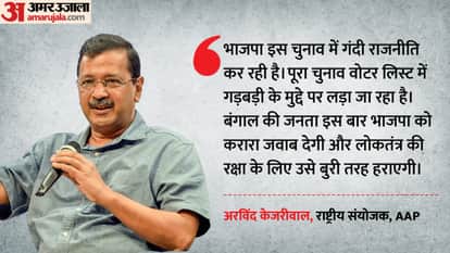 अरविंद केजरीवाल, राष्ट्रीय संयोजक, AAP