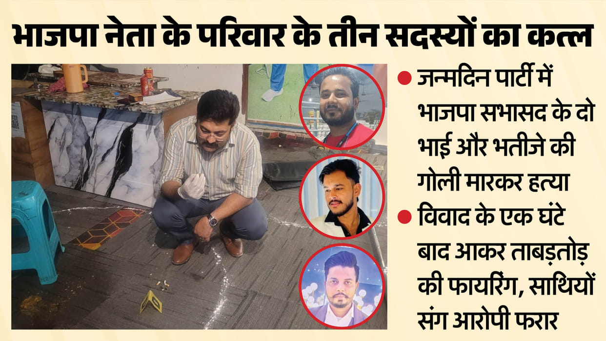 UP Triple Murder Case: Birthday Party Dispute Turns Deadly, BJP Leader 2 Brothers and Nephew Shot Dead