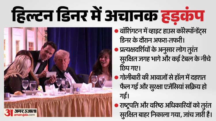 'टेबल के नीचे छिपे लोग', चश्मदीद ने बताया- चंद सेकंड में बदला माहौल; देखें VIDEO