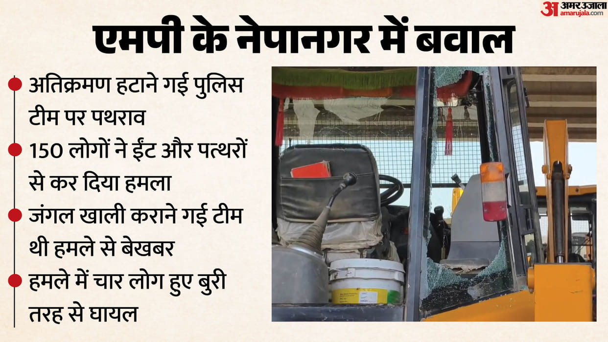 Burhanpur Encroachment Drive Violence 150 People Attack Team JCB Damaged Tension in Area