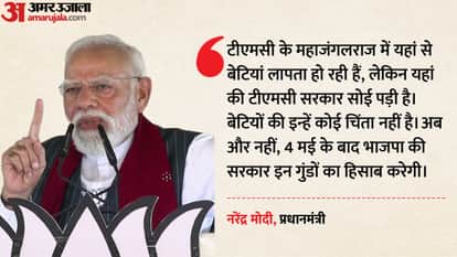 पश्चिम बंगाल के बनगांव में पीएम मोदी की रैली