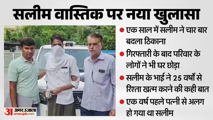 Salim wastik: मार्शल आर्ट शिक्षक से बना अपराधी, सालभर में चार बार बदला ठिकाना, गिरफ्तारी पर परिवार ने छोड़ा घर