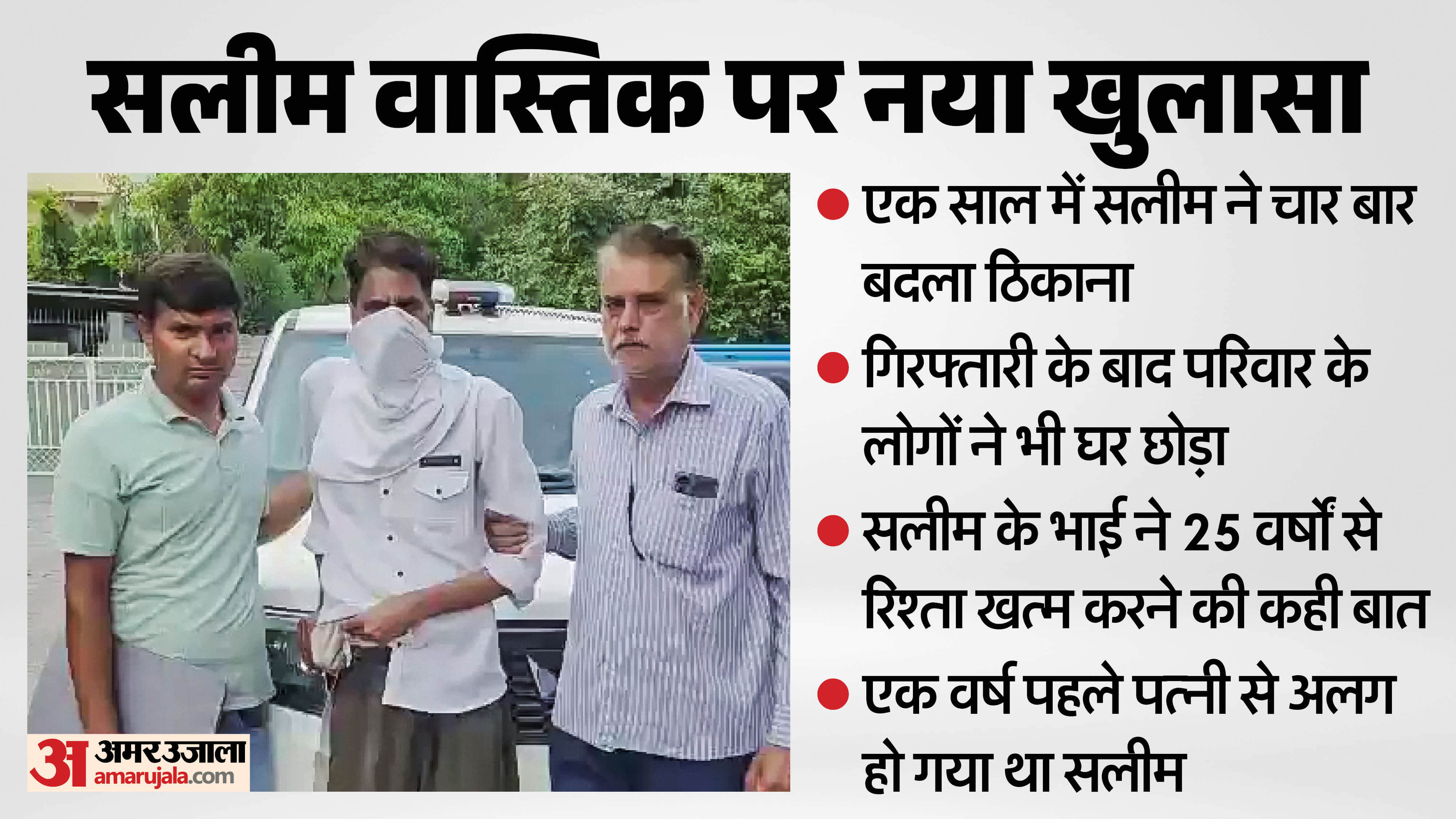 Salim Wastik Case: From Martial Arts Trainer to Criminal, Changed Hideouts 4 Times in a Year