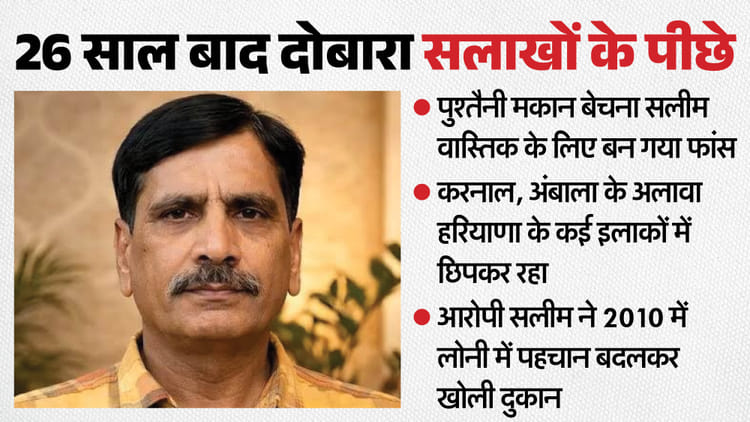 Salim Wastik:26 साल बाद गांव में पुश्तैनी मकान बेचना सलीम वास्तिक के लिए बन गया फांस, जिंदा देख लोग हुए हैरान – Killer Salim Wastik Story Selling Ancestral Home In Village Becomes A Snare Police Launch Investigation