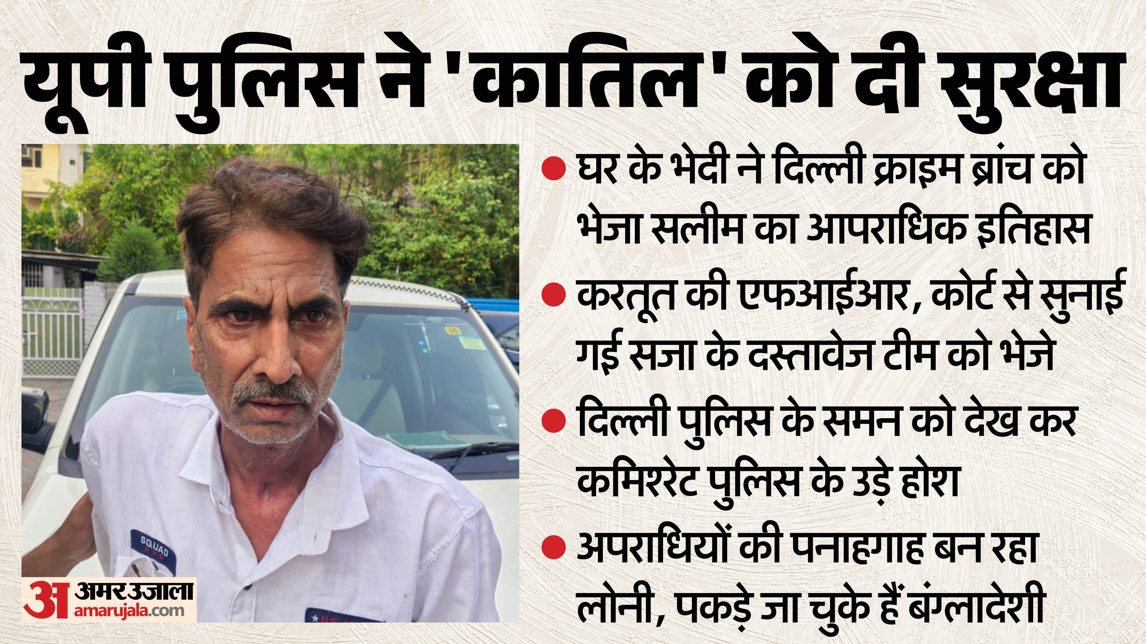 Salim Wastik Police Provided Protection to Murder Accused for Two Months Failed to Scrutinize His Background