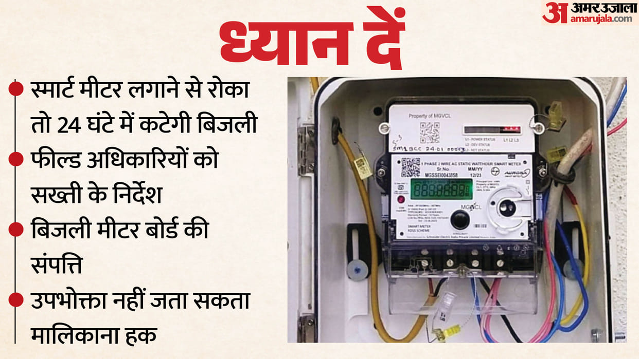 Himachal Electricity to be disconnected within 24 hours if installation of smart meters is obstructed