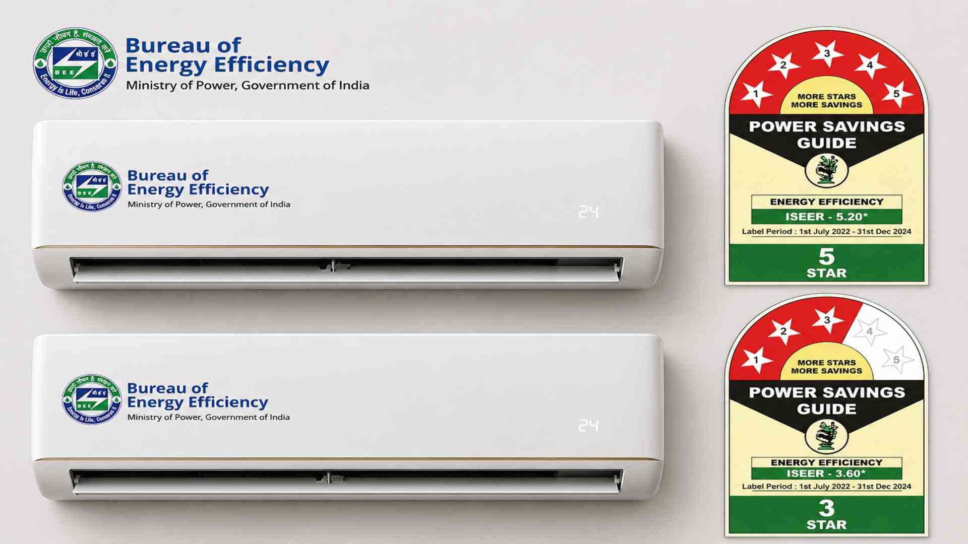 3-Star vs. 5-Star AC:  Find Out Which AC, 3-Star or 5-Star, Best for You